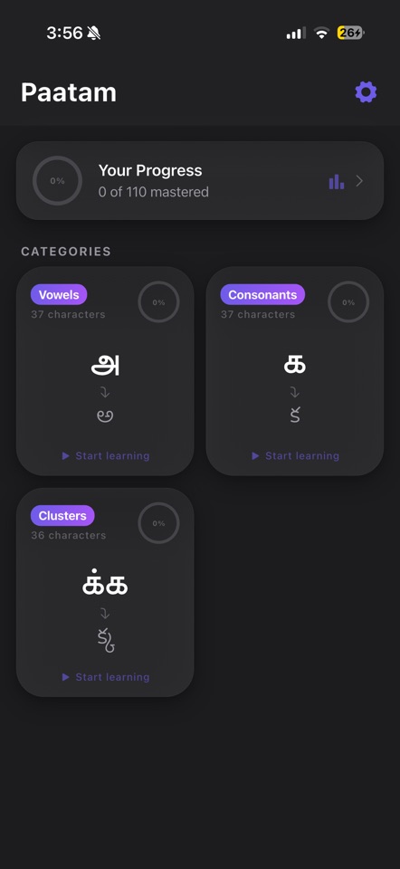 Paatam Mastery Rings